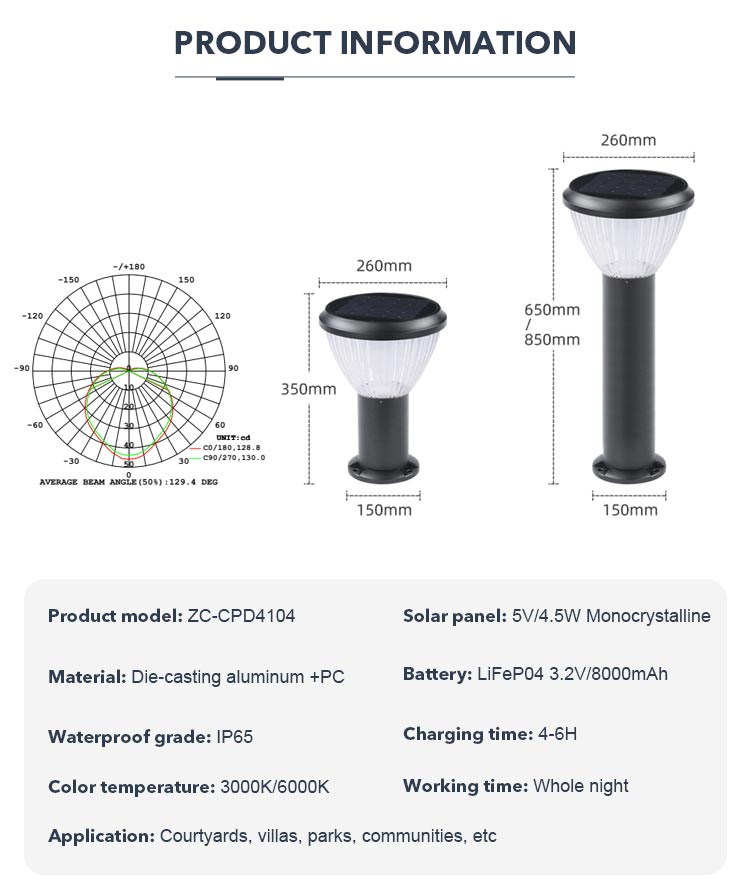 Solar Led Lawn Light