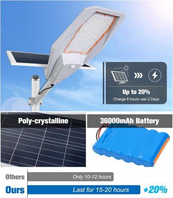 Наружная водонепроницаемая система солнечной энергии Ip65, интегрированная все в одном солнечном поставщике светодиодных уличных фонарей
