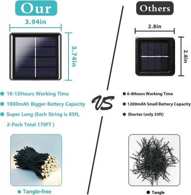 85-футовые рождественские водонепроницаемые уличные теплые белые солнечные гирлянды